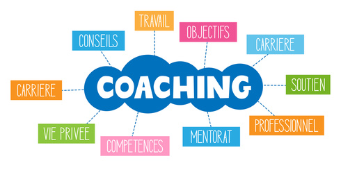 formation coaching casablanca