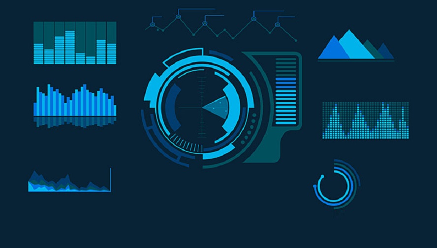 Formation : Pilotage du capital humain - Data Visualisation — Coach Consulting